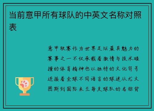 当前意甲所有球队的中英文名称对照表